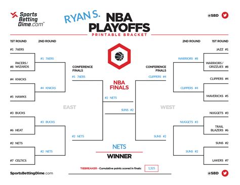 nba bracket|Iba pa.